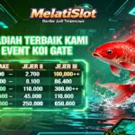 MelatiSpin Slot BNI Online Terpercaya Mudah Menang Besar